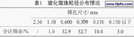 ?；⒅榱椒植记闆r