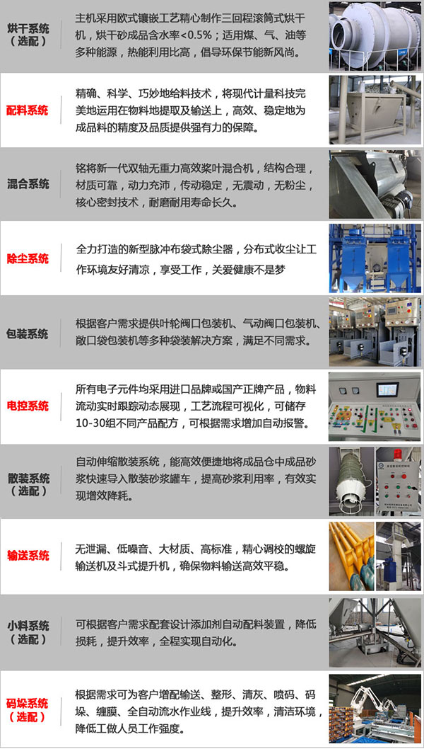 全自動膩?zhàn)臃蹤C(jī)械多少錢